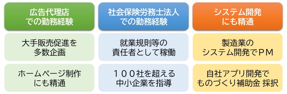 広告代理店 出身 今でも、コーポレートサイト・ECサイトの企画提案などを行っています 社会保険労務士法人 出身 就業規則策定などの責任者を行っていました システム開発にも精通 自社のアプリ開発で、ものづくり補助金に採択されたことがございます