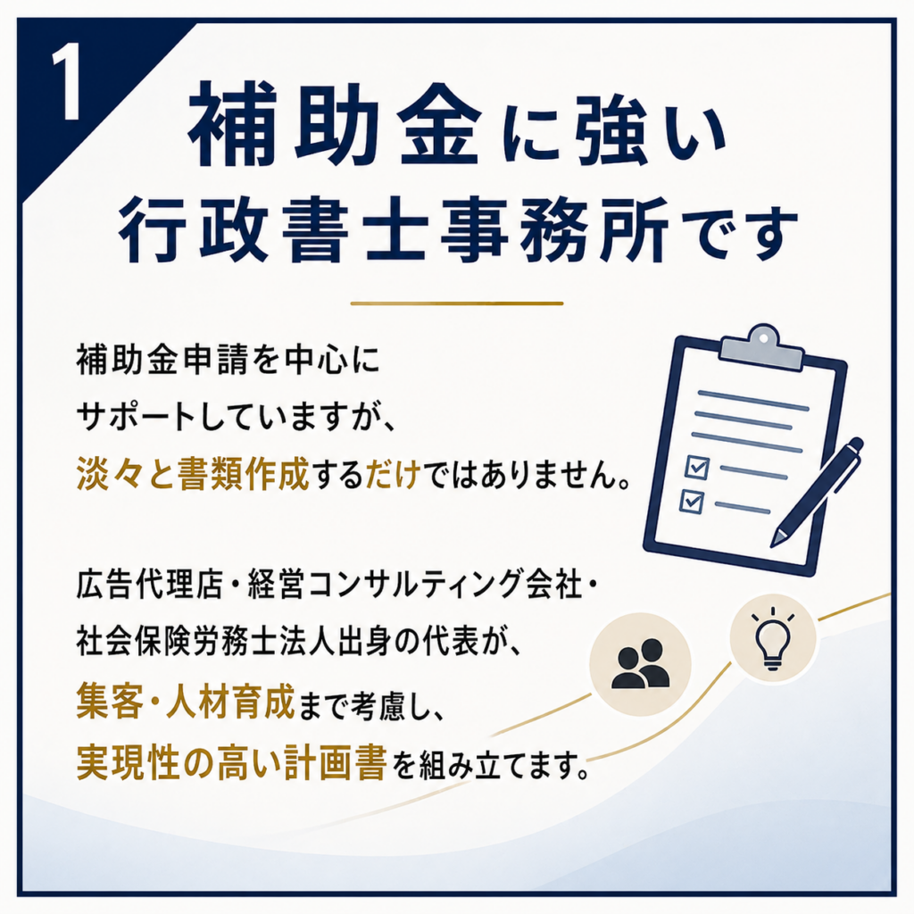 ① 補助金に強い行政書士事務所です 補助金申請を中心にサポートしていますが、 淡々と書類作成するだけではありません。 広告代理店・経営コンサルティング会社・社会保険労務士法人出身の代表が、 集客・人材育成まで考慮し、 実現性の高い計画書を組み立てます。