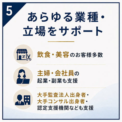 ⑤あらゆる業種・立場をサポート 飲食・美容のお客様多数 主婦・会社員の起業・副業も支援 大手監査法人出身者・大手コンサル出身者・認定支援機関なども支援