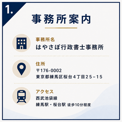１．事務所案内 事務所名 はやさぽ行政書士事務所 住所 〒176-0002 東京都練馬区桜台４丁目２５−１５ アクセス 西武池袋線 練馬駅・桜台駅 徒歩10分程度