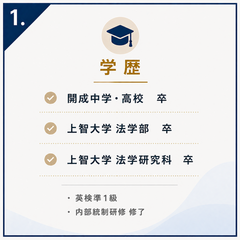 １．学歴 開成中学・高校　卒 上智大学 法学部　卒 上智大学 法学研究科　卒 英検準1級 内部統制研修 修了