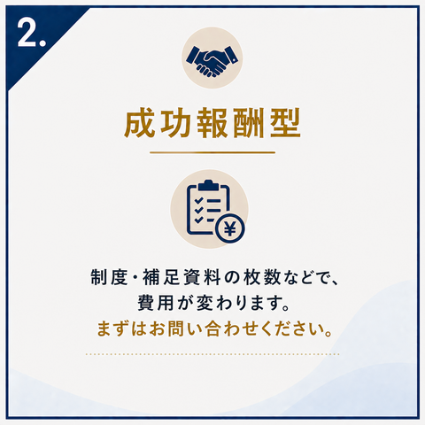 ２．成功報酬型 制度・補足資料の枚数などで、費用が変わります。まずはお問い合わせください。