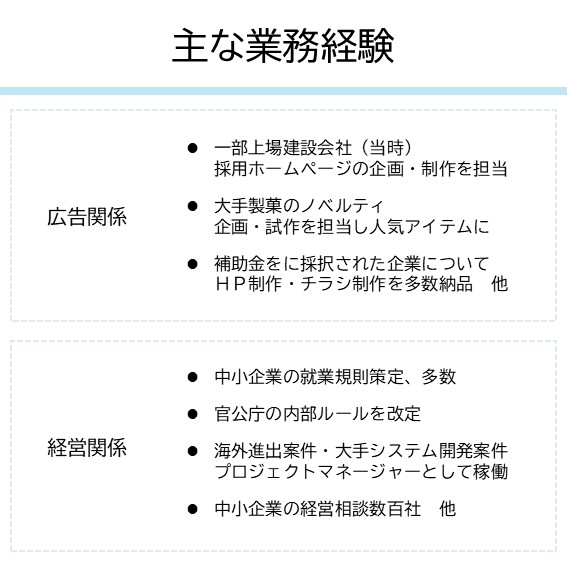 主な業務経験｜広告関係 一部上場建設会社（当時）、採用ホームページの企画・制作を担当 大手製菓のノベルティ、企画・試作を担当 補助金をに採択された企業のHP制作・チラシ制作を多数納品　他｜経営コンサルティング 中小企業の就業規則策定、多数 官公庁の内部ルール改定 海外進出案件・大手システム開発案件でPM 中小企業の経営相談数百社　他